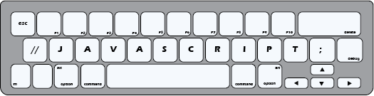  keyboard that spells javascript
